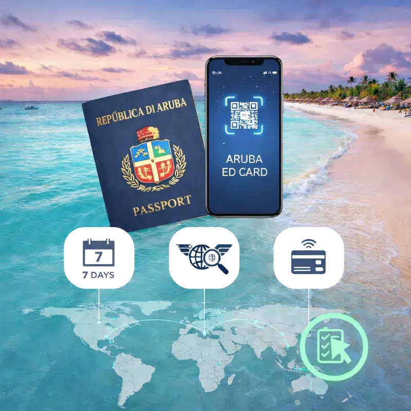 Aruba entry process illustration